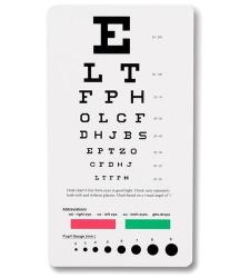 Eye Chart Pocket Snellen